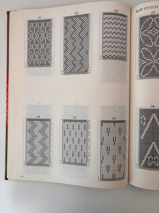Toyota Knitting Pattern Book